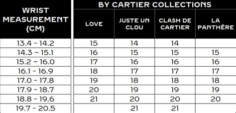 bracelet from cartier|cartier bracelet size chart.